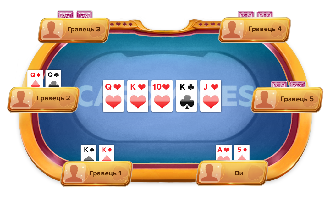 Флеш рояль з однієї кишенькової карти роял флеш покер