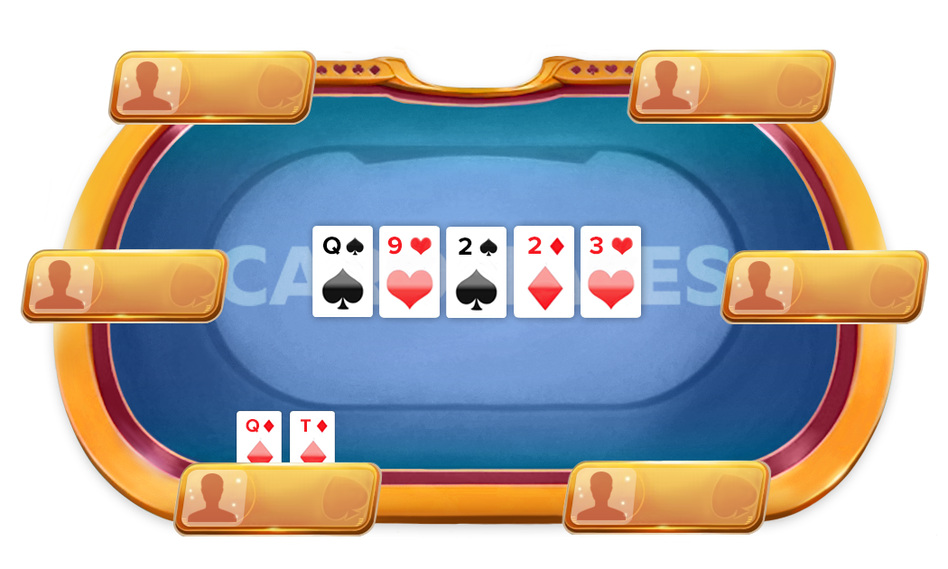 Як використовувати блокери у покері: приклади ситуацій у теорії та на практиці