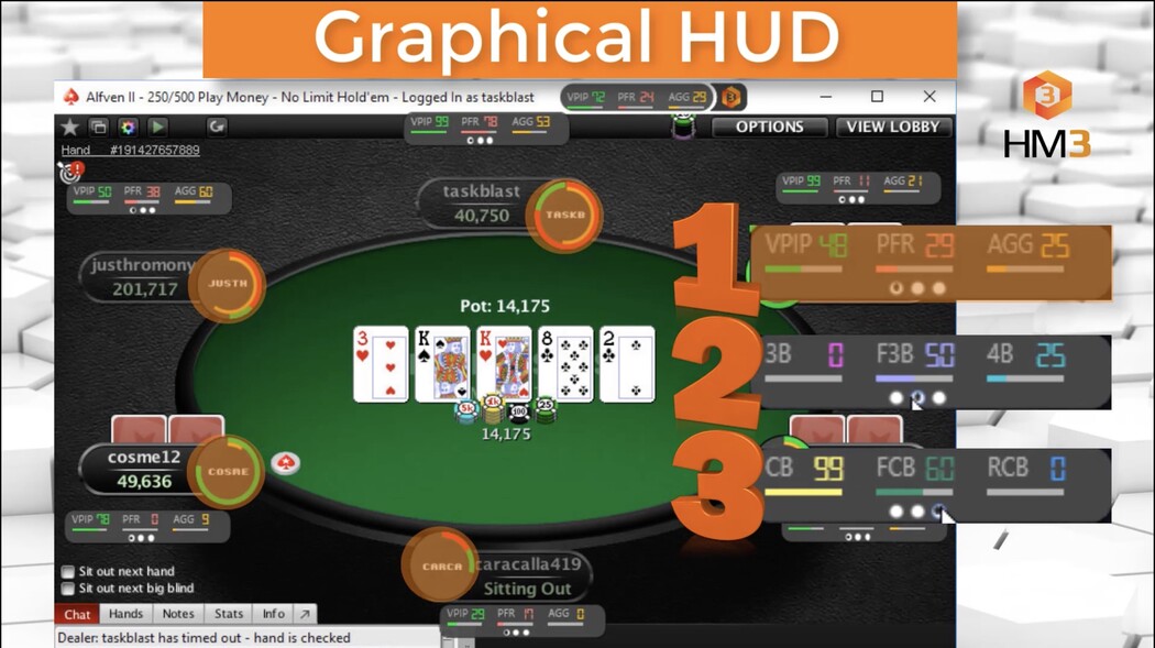Holdemmanager та графічний ХАД