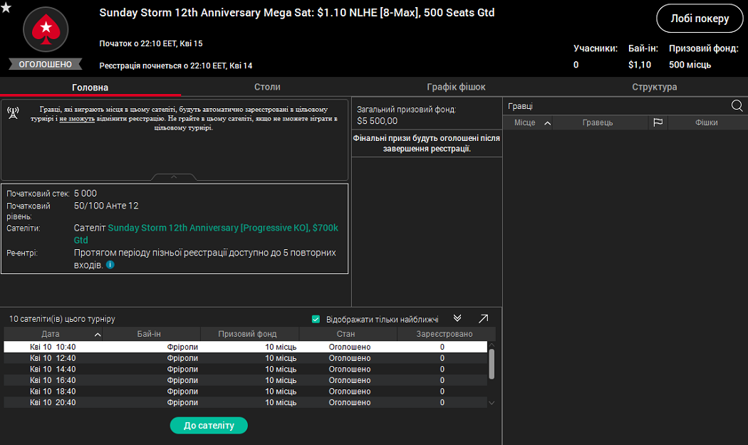 Лобі мегасателіту за 1,10$ в турнір Sunday Storm на PokerStars