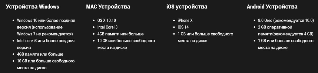 GGPokerOK скачать: системные требования GGPokerOK скачать