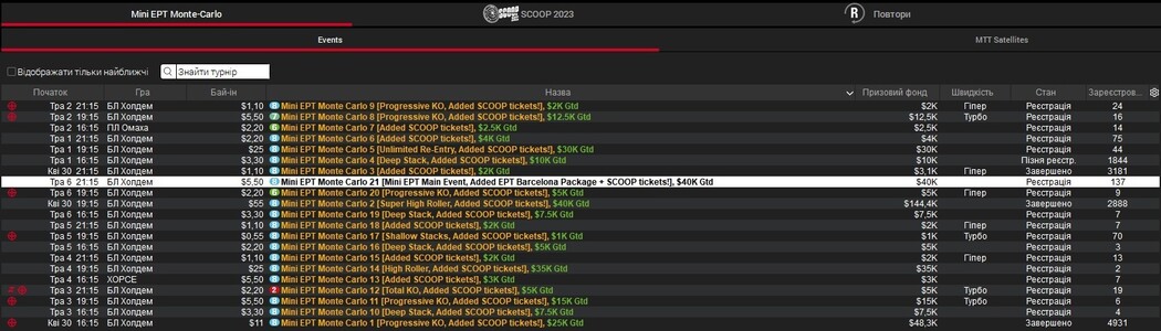 Лобі серії Mini EPT Monte-Carlo на PokerStars