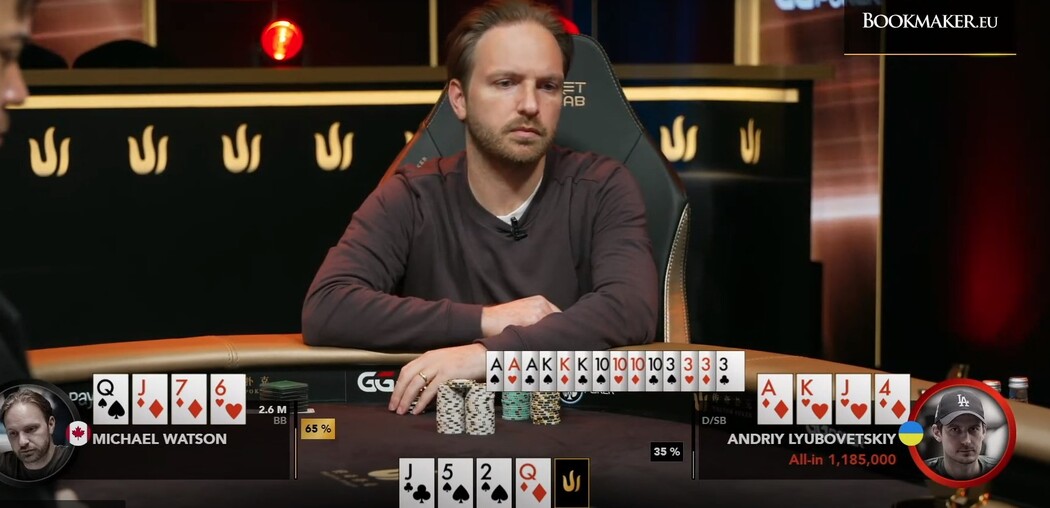 Майк Востон 2023