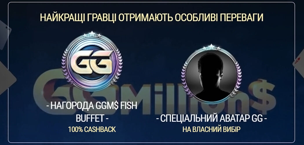 Серія GGMillion$ Week на GGPoker