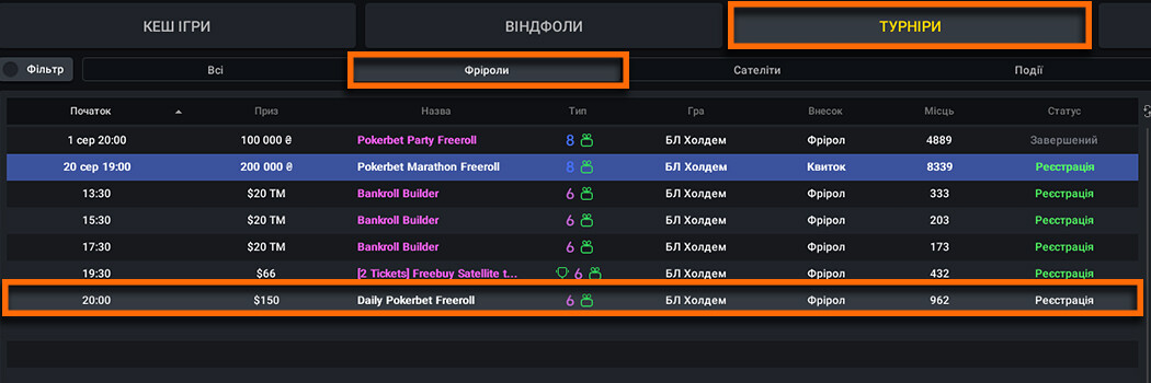 Бесплатные турниры и акции на Pokerbet