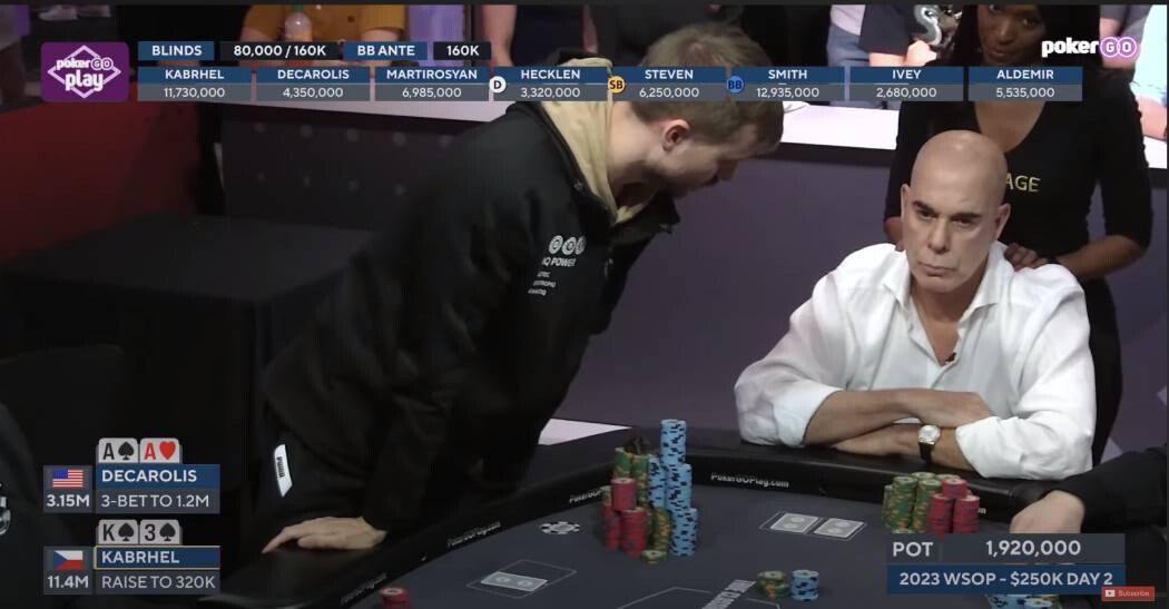 Мартін Кабрхел WSOP 2023