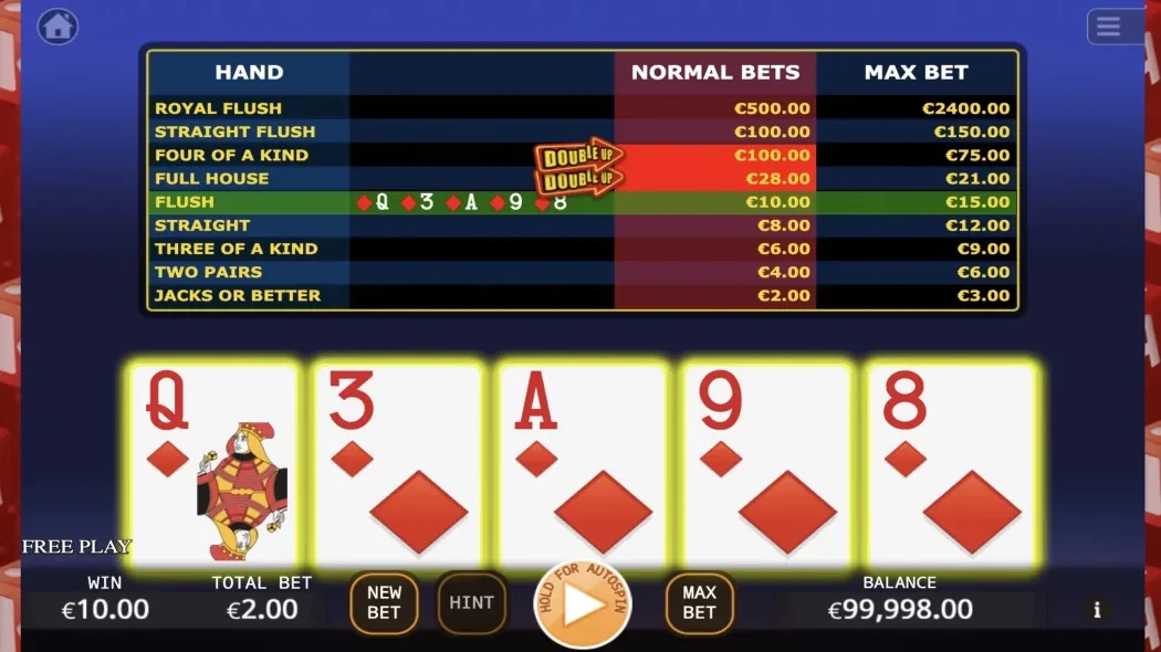 Video poker rules online Video poker rules