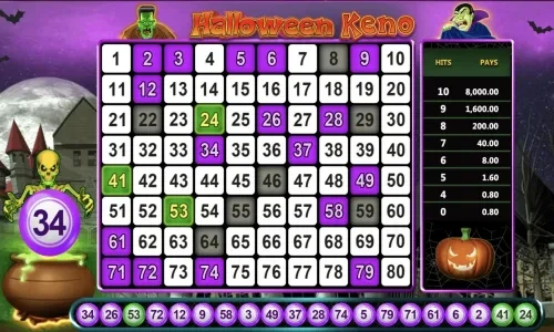 Keno numbers and bingo comparison