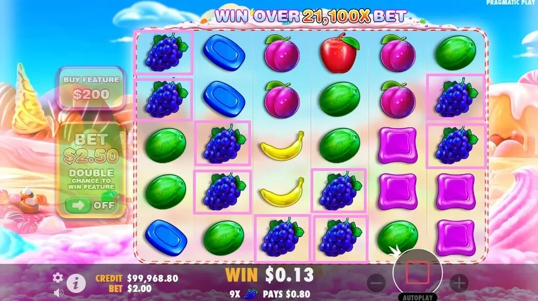 Sweet Bonanza Review