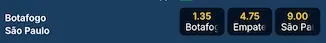 Botafogo Sao Paulo odds