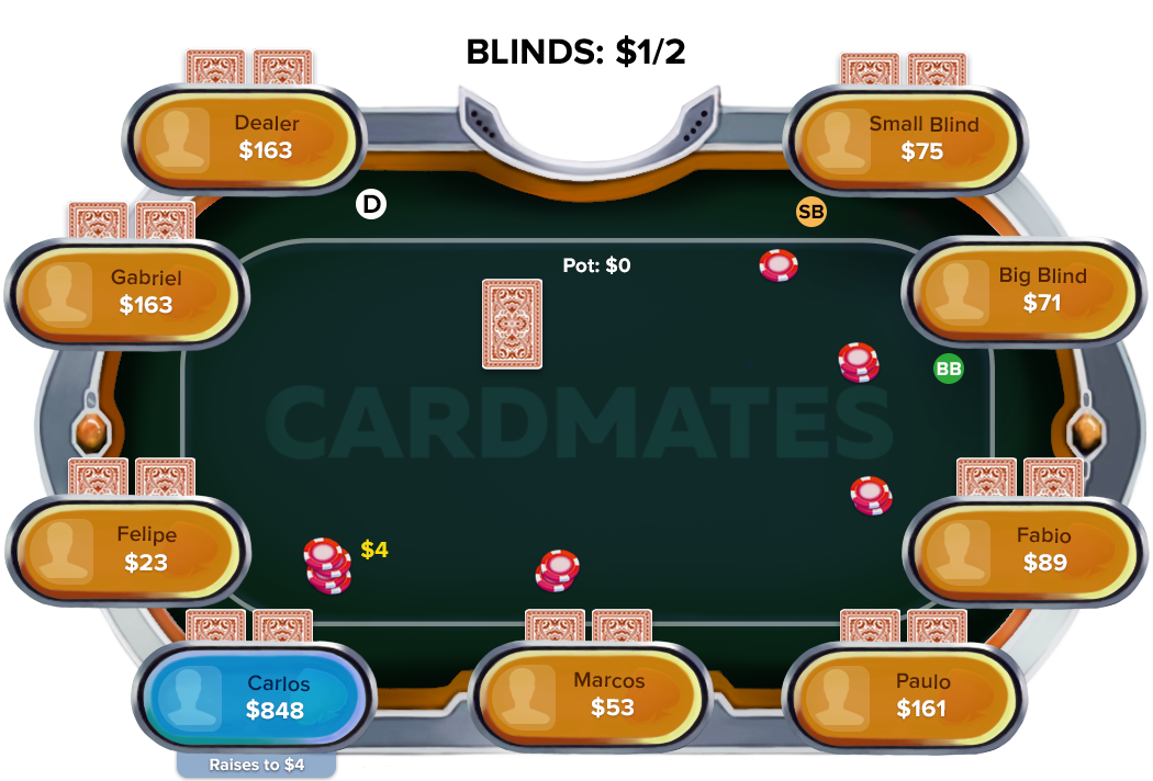 Mesa de Poker e Jantar - Ofertas em Mesa Poker Luxo e Mais
