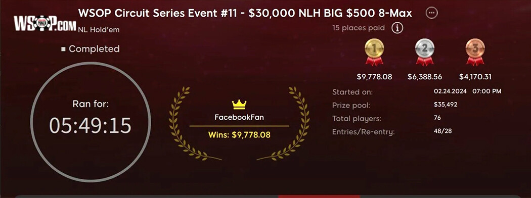 Турнір WSOPC на 48 гравців приніс американцю 17-й чемпіонський перстень Подія WSOPC Online #11 - турнір, що приніс Арі Енгелю його 17-й трофей