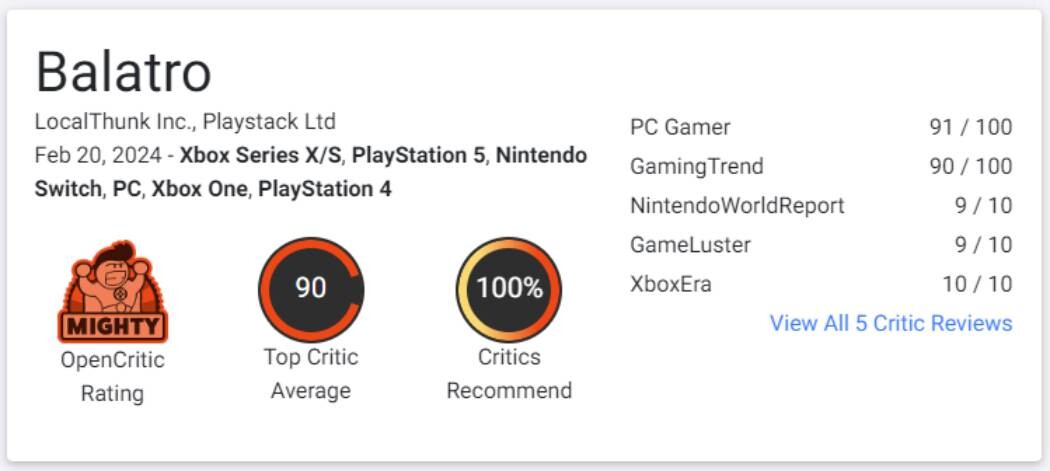 Balatro - оцінки критиків