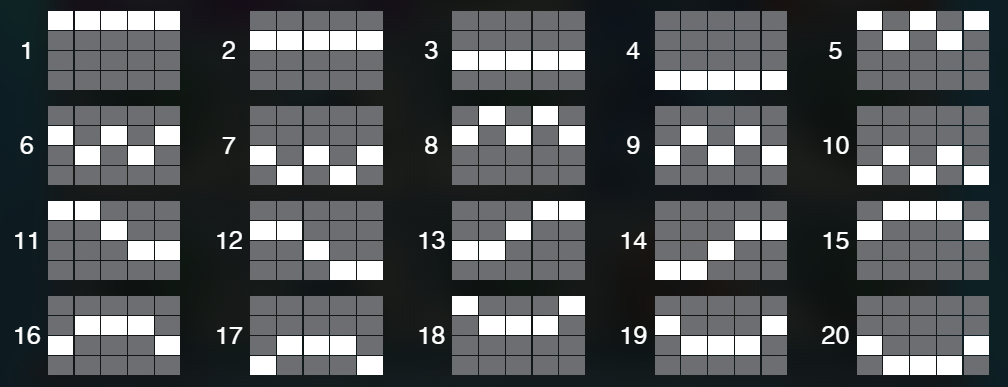 Razor Shark Win Lines Razor Shark Pokie Game