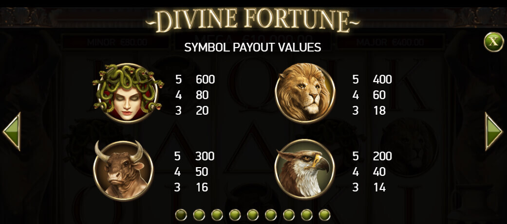 Divine Fortune symbols