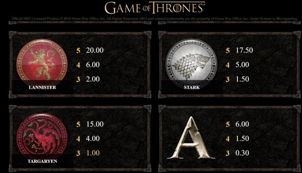 Game of Thrones symbols