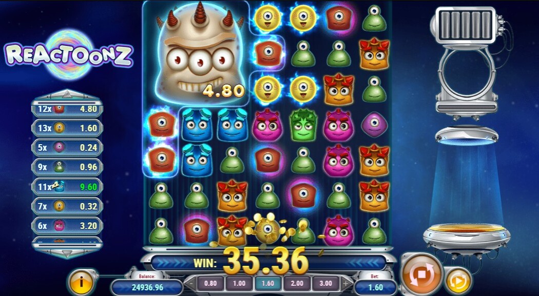 Reactoonz Bonus Features Reactoonz slot game