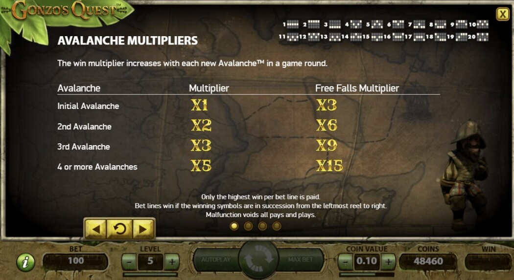 Gonzo’s Quest special features