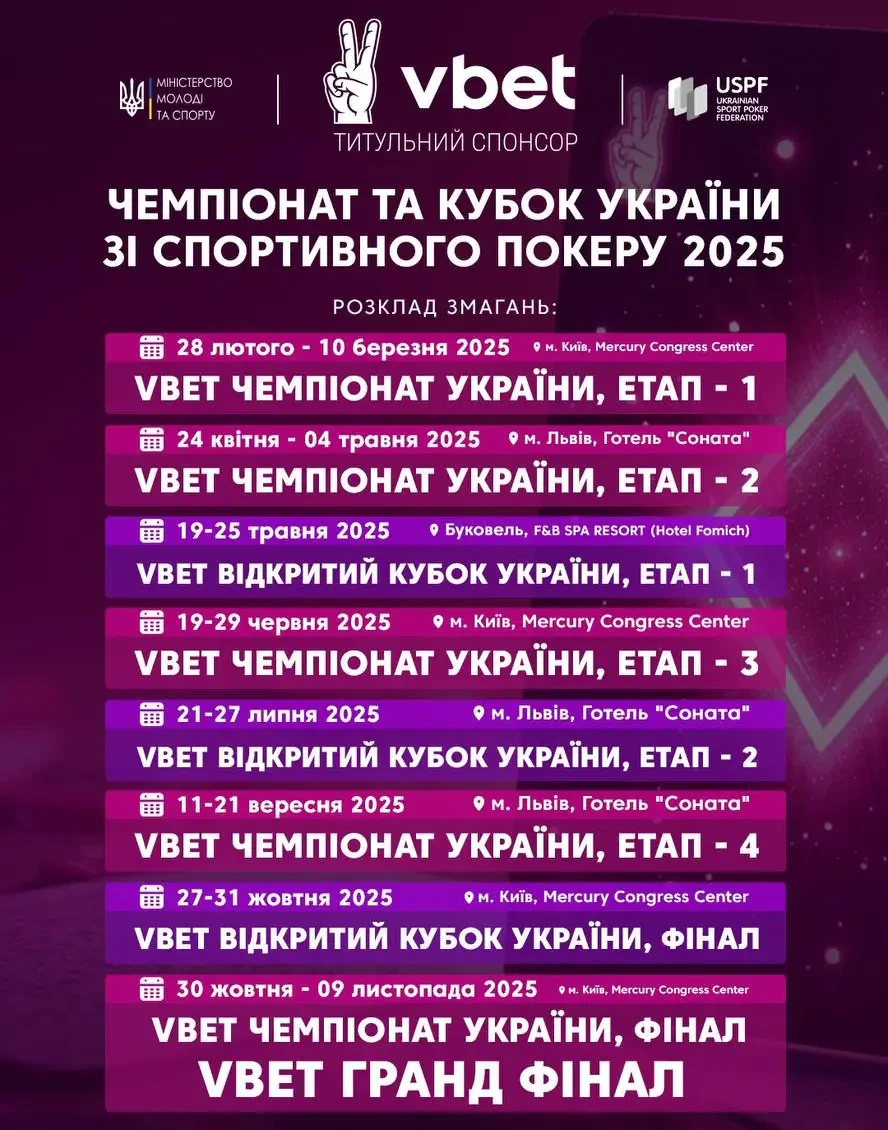 Чемпіонат України зі спортивного покеру розклад
