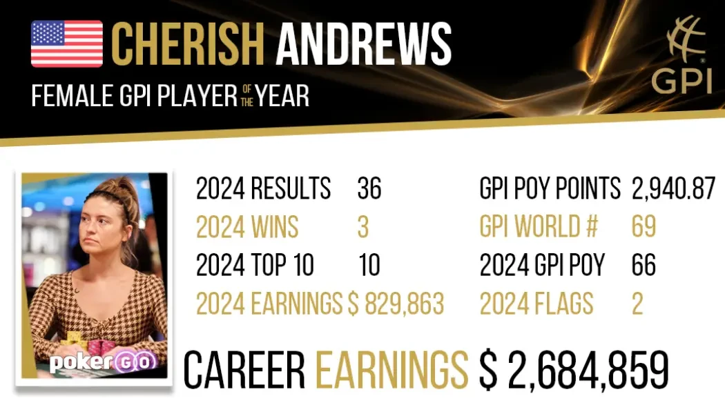 Черіш Ендрюс - найкраща жінка в покері