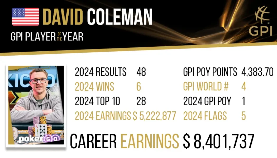 Девід Коулман - найкращий покерист року