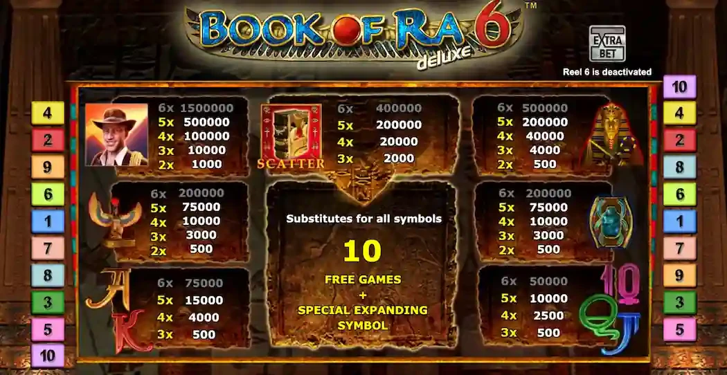 Book of Ra Deluxe slot