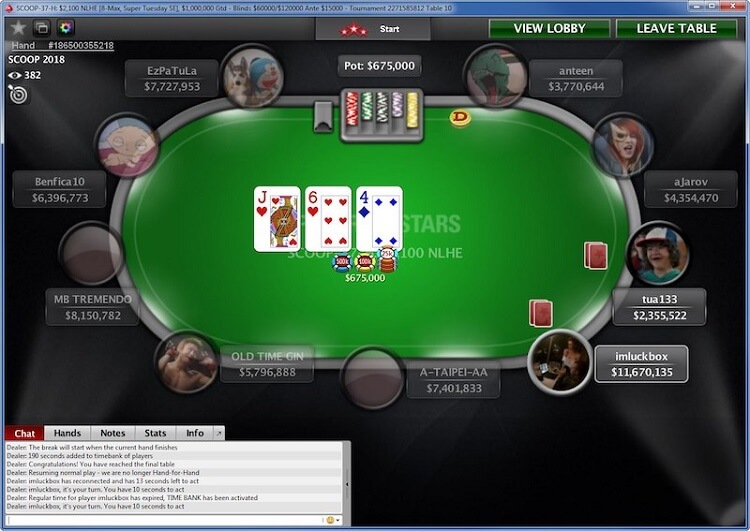 Super Tuesday SCOOP 2018