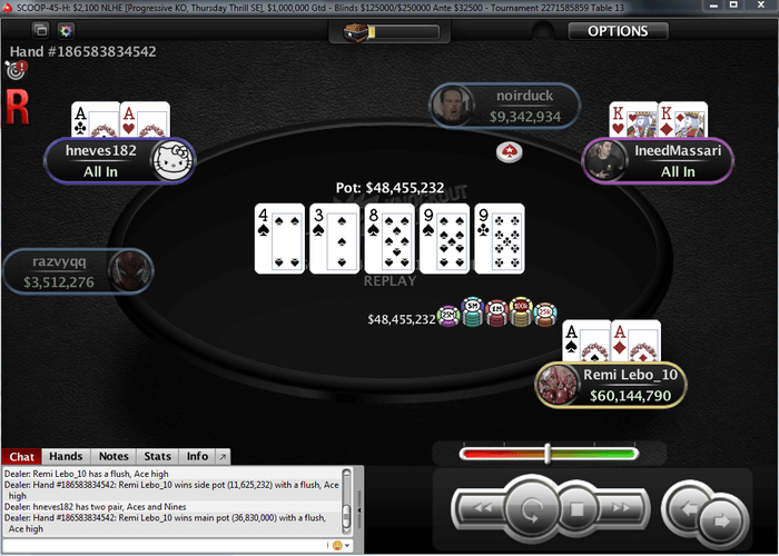 Раздача Remi Lebo_10 с тузами на SCOOP Thursday Thrill