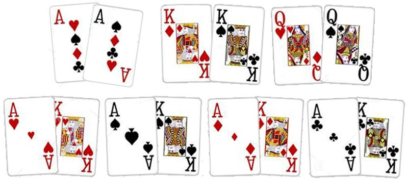 Best Poker Starting Hands Chart
