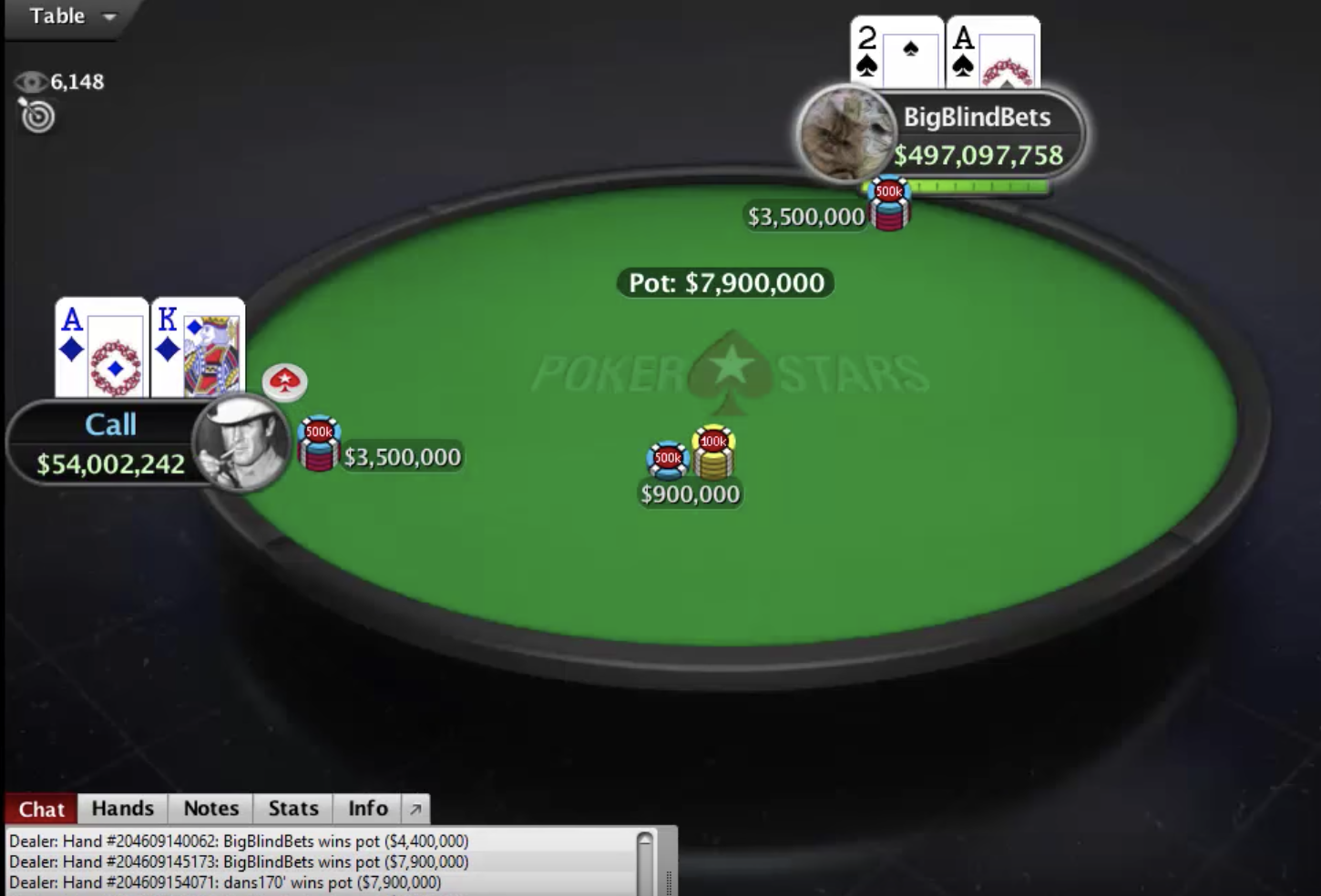 promoção pokerstars