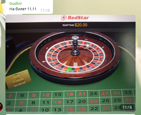 Повідомлення в телеграмі