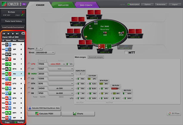 Список роздач ICMIZER 2