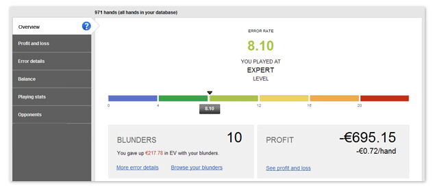 рейтинг PokerSnowie PokerSnowie