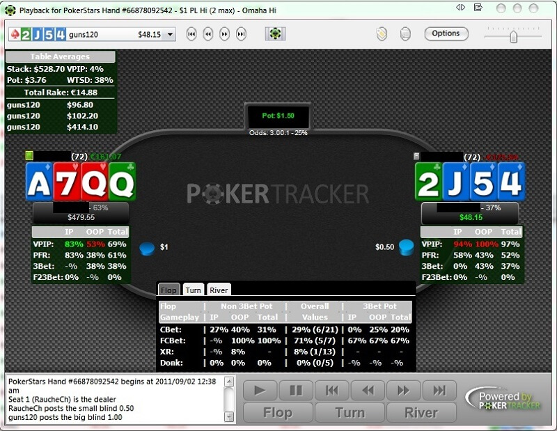 HUD PT4 для Омахи