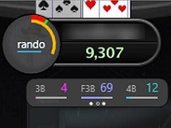 HUD в Holdem Manager 3: як налаштувати програму