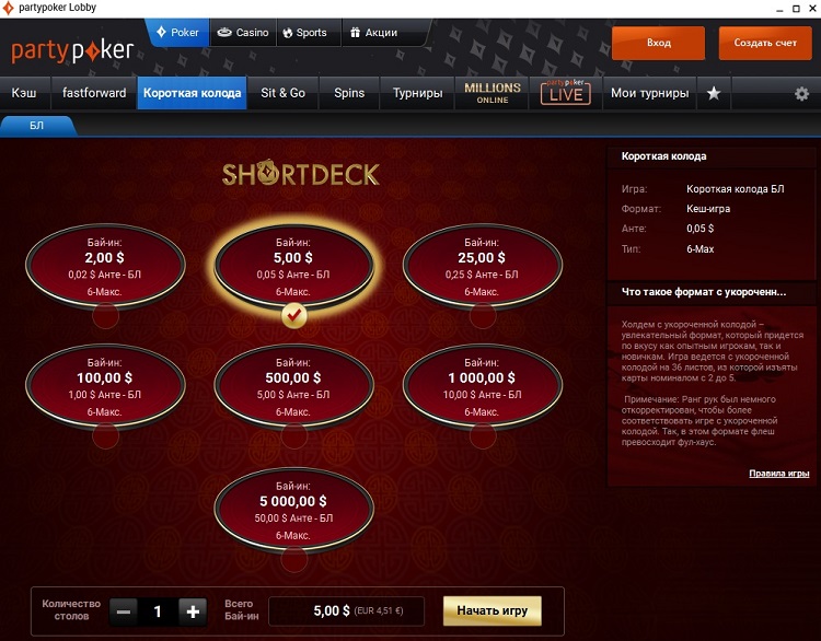 PartyPoker