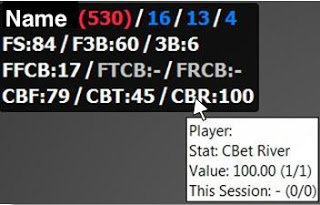кількість можливостей HUD