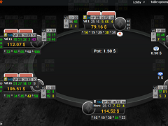 Что делать, если не работает HUD на PartyPoker