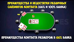 Какой размер контбета когда использовать?