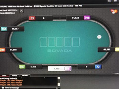 From $200 to $100 000 challenge: first-month results