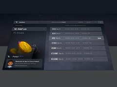 Плюсы, минусы и первое впечатление о Run It Once Poker