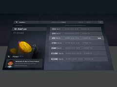 Pros, cons and first Impressions of Run It Once Poker