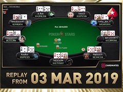 Sunday Million Replay от 03.03.2019