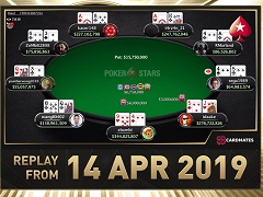 Sunday Million Replay от 14.04.2019