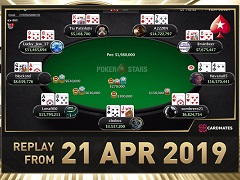 Sunday Million Replay от 21.04.2019