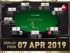 Sunday Million Replay от 07.04.2019