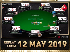 Sunday Million Replay от 12.05.2019
