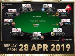 Sunday Million Replay от 28.04.2019