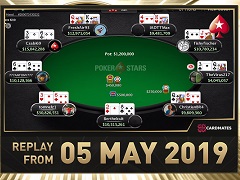 Sunday Million Replay от 05.05.2019