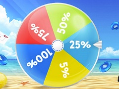 Летнее колесо от 888poker: бонус за любой депозит от 30$